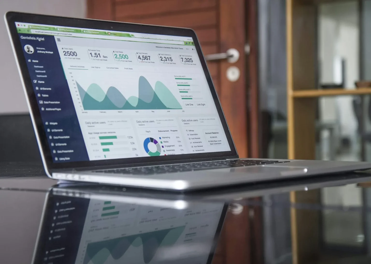 White Label Web App Development